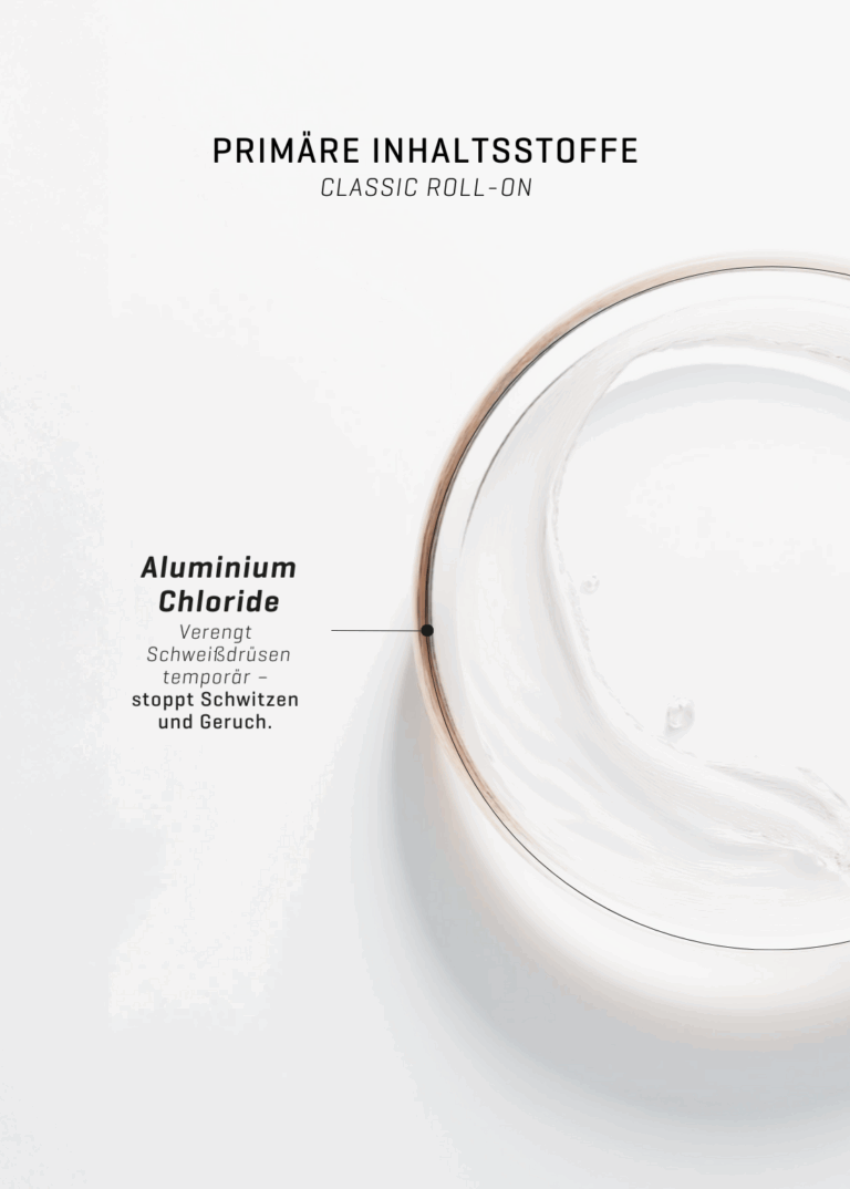 Primäre Inhaltsstoffe Roll-on. Aluminium Chlorid Beschreibung links, rechts Konsistenz im Kreis