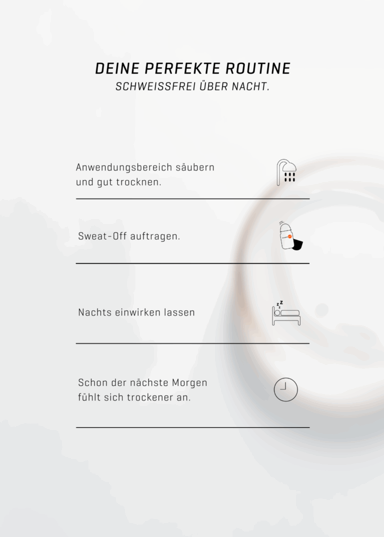 Anwendungshinweis Roll-On, deine perfekte Routine