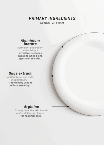 Antiperspirant foam - Image 4