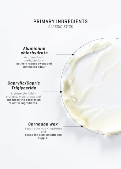 Antiperspirant Stick - Image 4