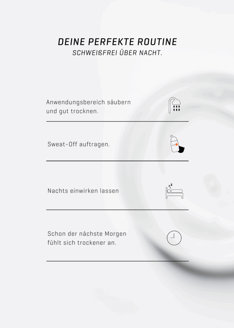 Anwendungshinweis Classic Gel, deine perfekte Routine