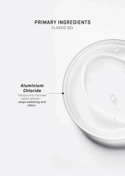 Antiperspirant Gel - Image 4