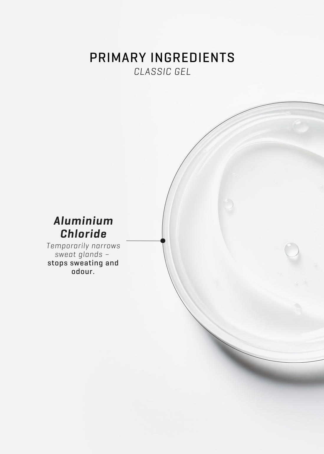 Antiperspirant Gel - Image 4