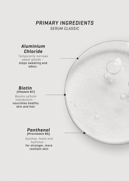 Antiperspirant Serum - Image 5