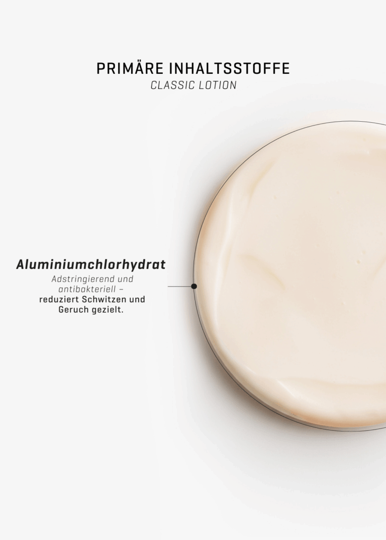 Classic Lotion Primäre Inhaltsstoffe mit Konsistenz
